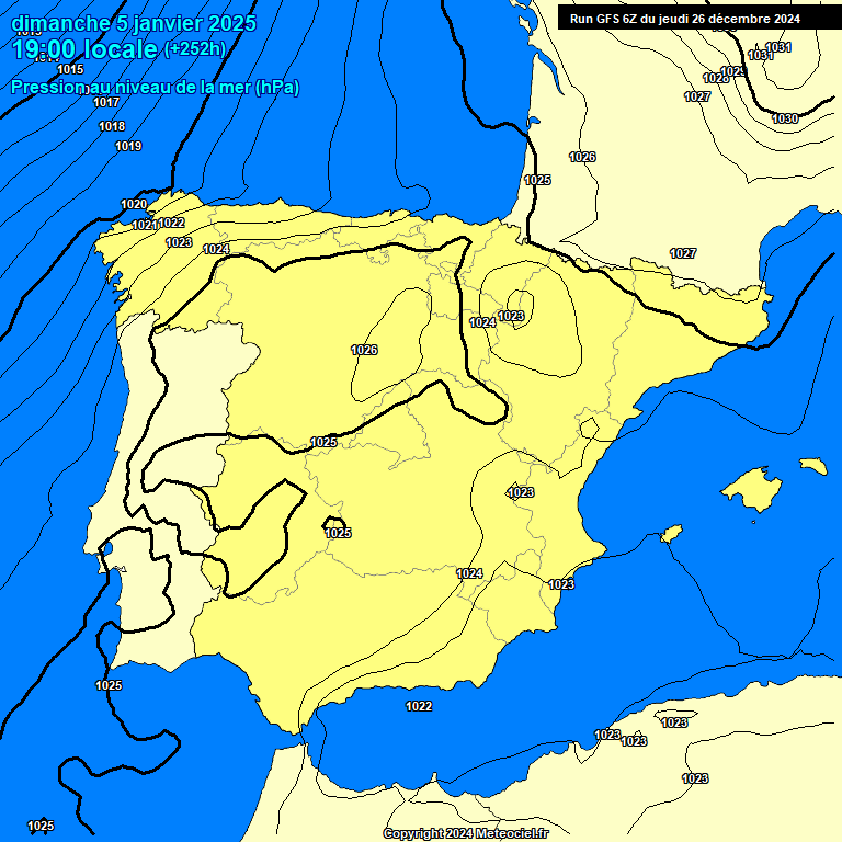 Modele GFS - Carte prvisions 