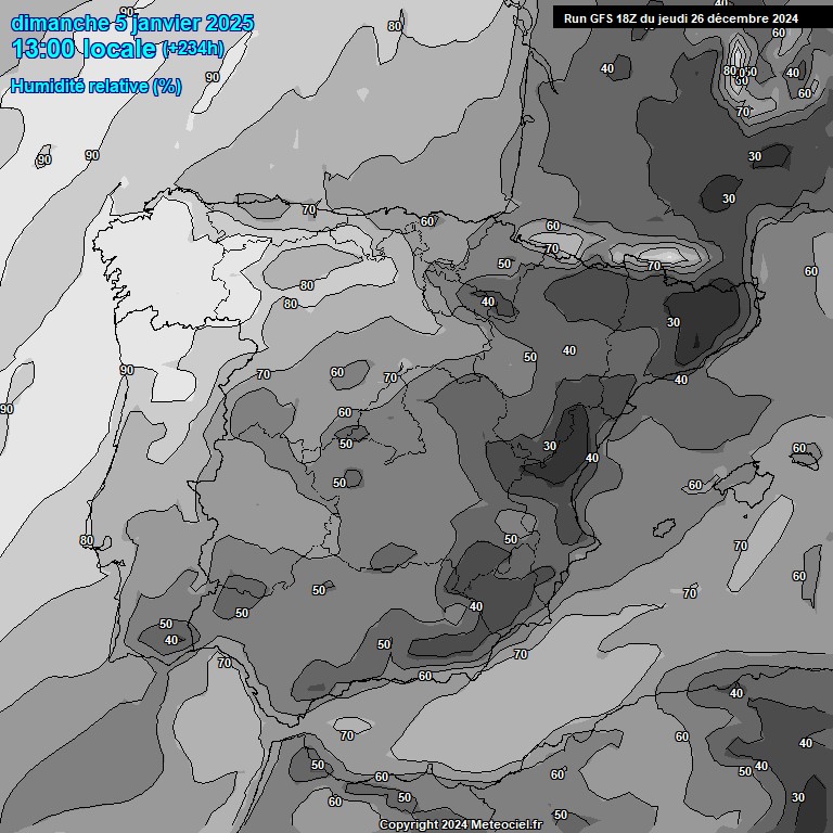 Modele GFS - Carte prvisions 