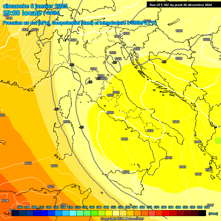 Modele GFS - Carte prvisions 