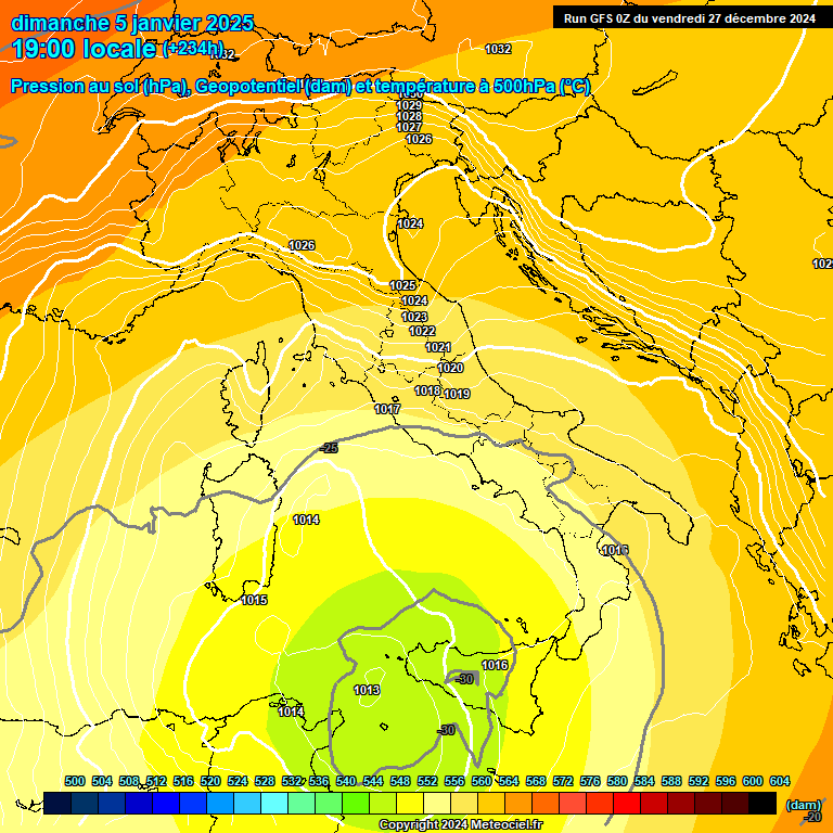 Modele GFS - Carte prvisions 