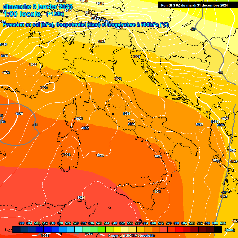 Modele GFS - Carte prvisions 