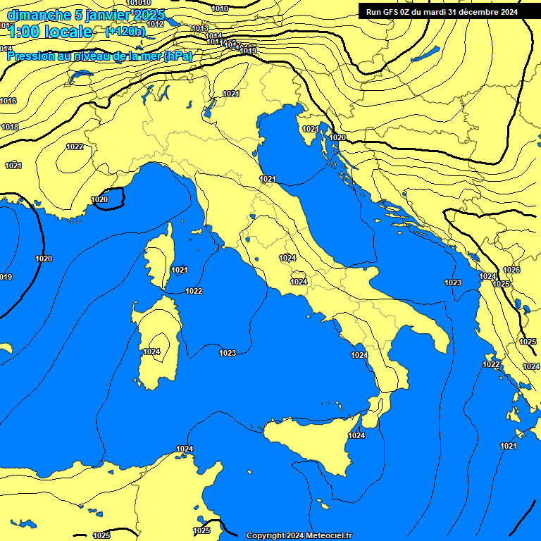 Modele GFS - Carte prvisions 