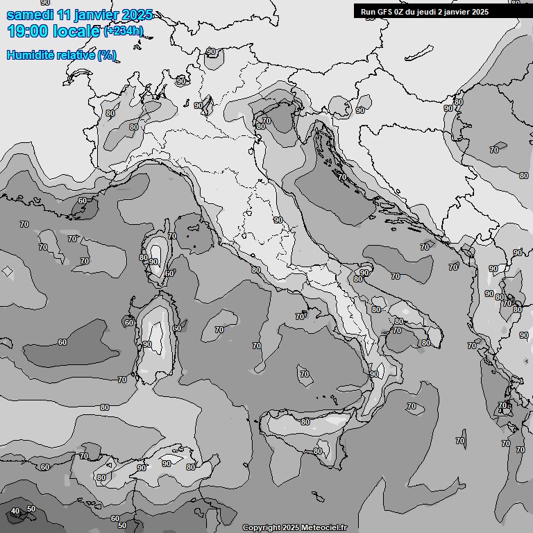 Modele GFS - Carte prvisions 