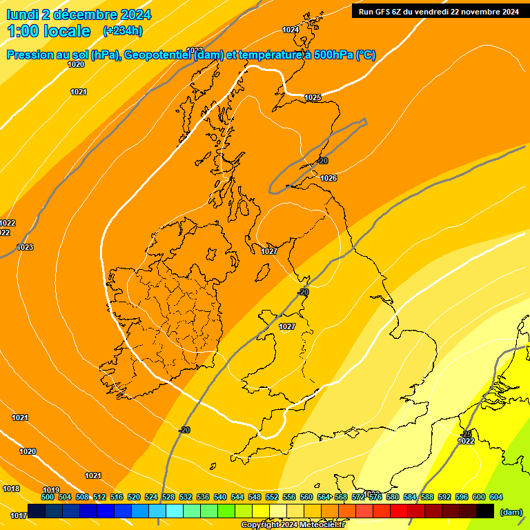 Modele GFS - Carte prvisions 