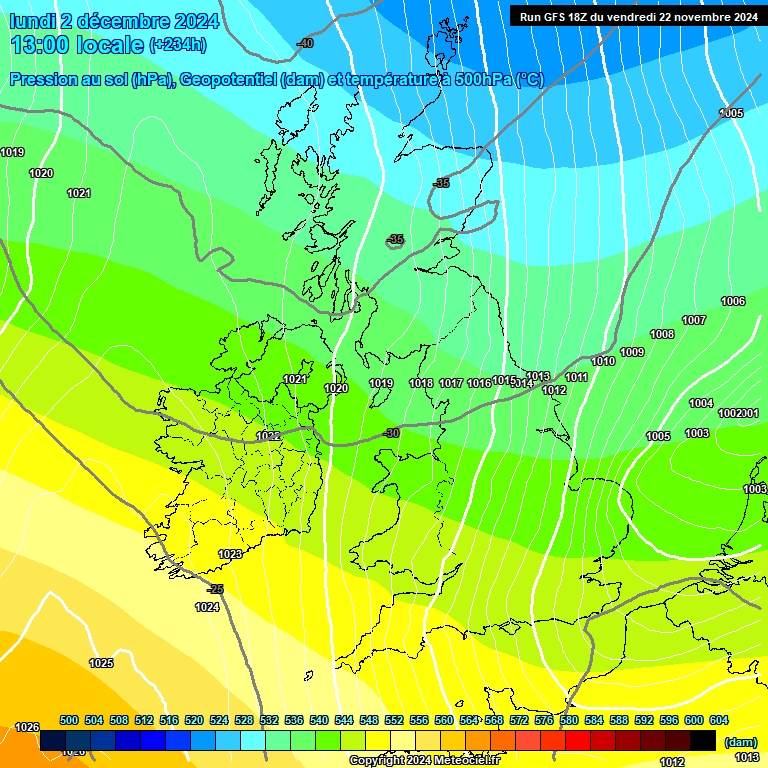 Modele GFS - Carte prvisions 