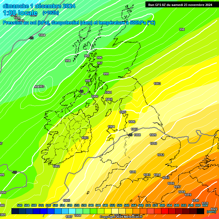 Modele GFS - Carte prvisions 