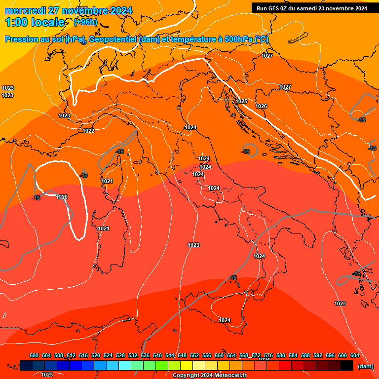 Modele GFS - Carte prvisions 