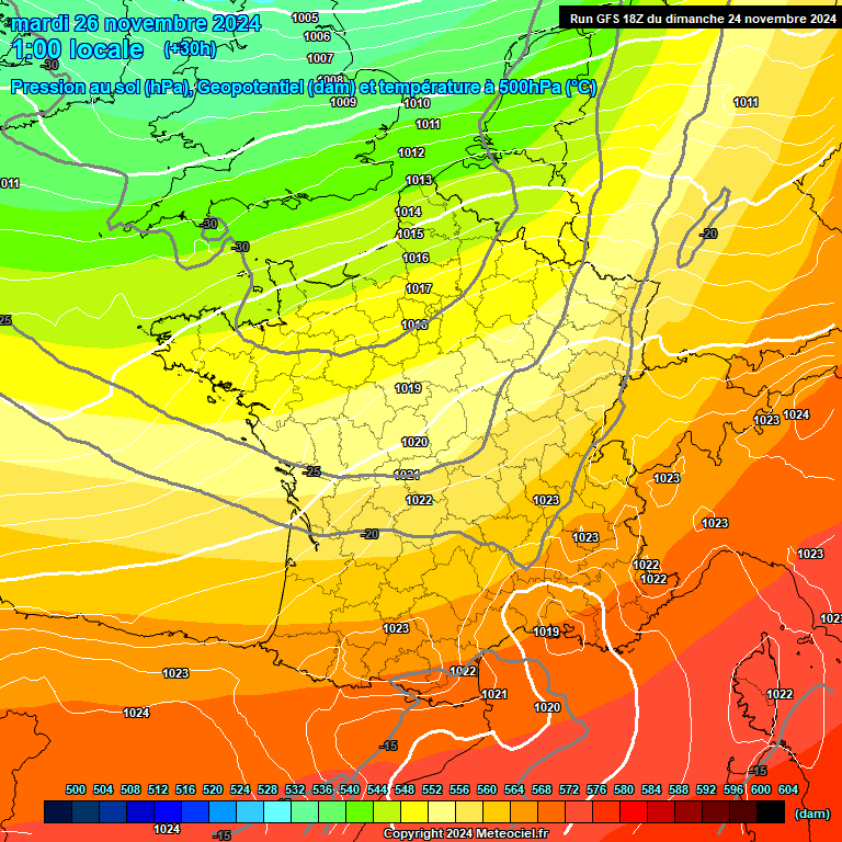 Modele GFS - Carte prvisions 