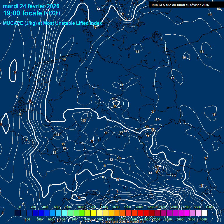 Modele GFS - Carte pr�visions 