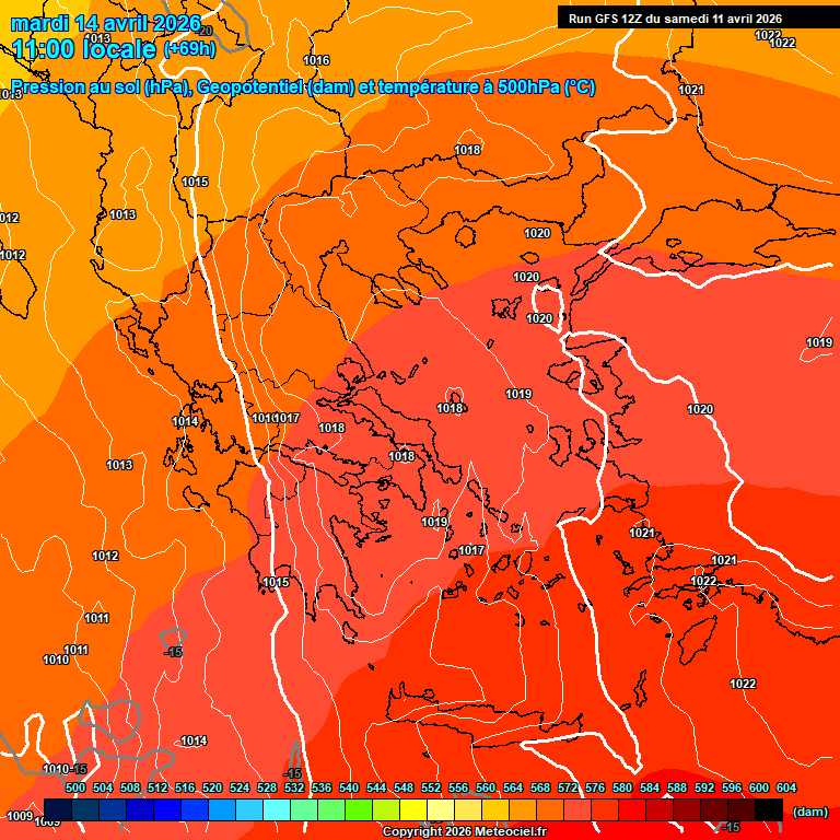 Modele GFS - Carte pr�visions 