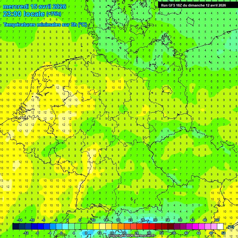 Modele GFS - Carte pr�visions 