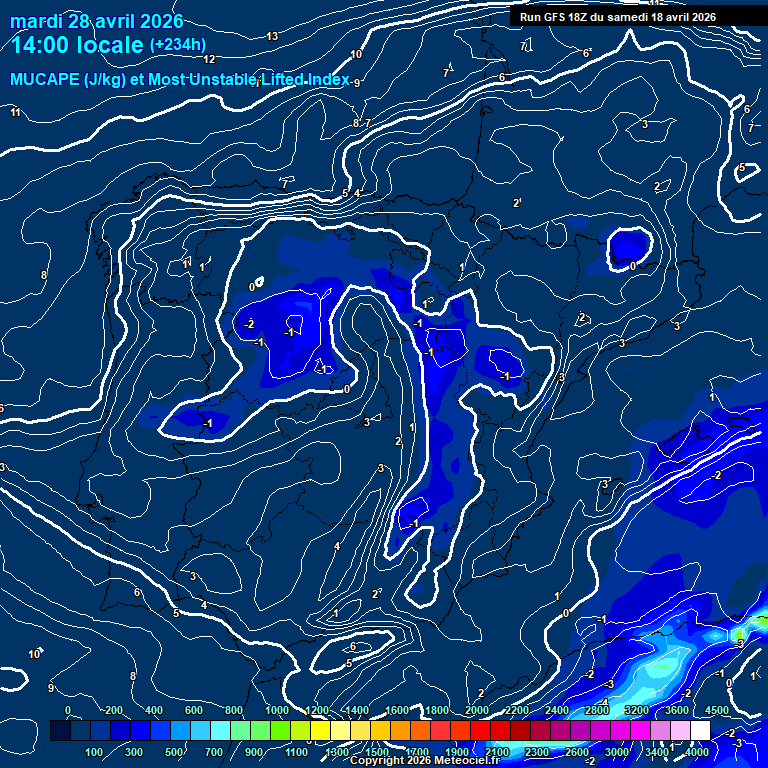 Modele GFS - Carte pr�visions 